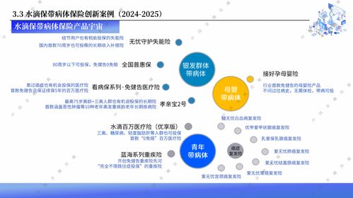 水滴保2025服務(wù)生態(tài)大會(huì) 以AI驅(qū)動(dòng)“三好服務(wù)”，引領(lǐng)保險(xiǎn)科技全面升級